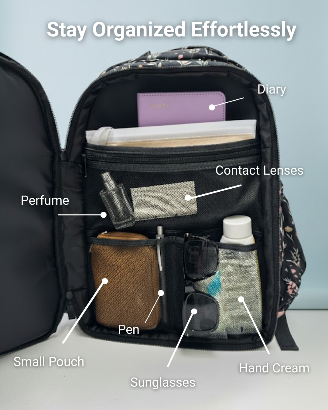 SENNLI Backpack - WILD FLOWERS