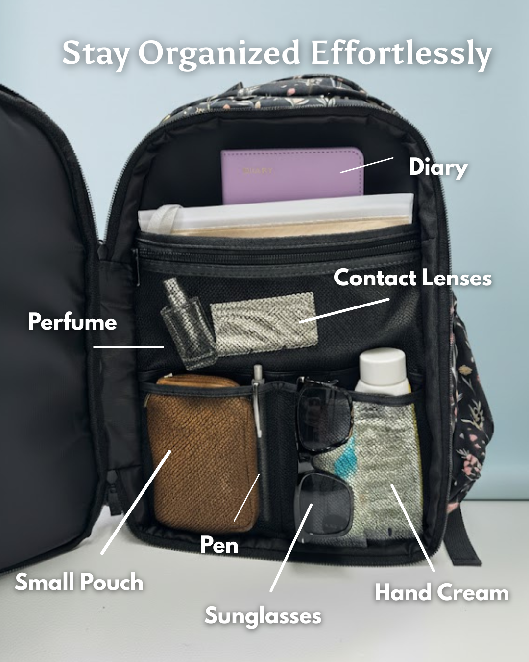 Backpack with labeled compartments containing items like a diary, contact lenses, perfume, small pouch, pen, sunglasses, and hand cream.